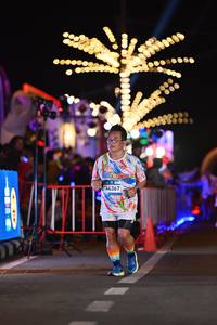 BIB: 
                            <button type="button" onclick="openModal(23674936)" class="btn btn-primary btn-sm float-right btn-popup" data-toggle="modal" data-target=".modal-high-quality">
                        <i class="fas fa-shopping-cart"></i> Add to Cart
                    </button>
                                            <button type="button" onclick="isThisMe(23674936, true)" class="btn btn-success btn-sm float-right btn-popup btn-isme hidden" data-toggle="tooltip" data-placement="bottom" title="นี่คือรูปของคุณใช่ไหม คลิกที่นี่เพื่อเอาเข้าอัลบั้ม">
                        <i class="fas fa-plus"></i> Add to album
                    </button>
                    <button type="button" onclick="isThisMe(23674936, false)" class="btn btn-warning btn-sm float-right btn-popup btn-isnotme hidden">
                        <i class="fas fa-ban"></i> Remove from album
                    </button>